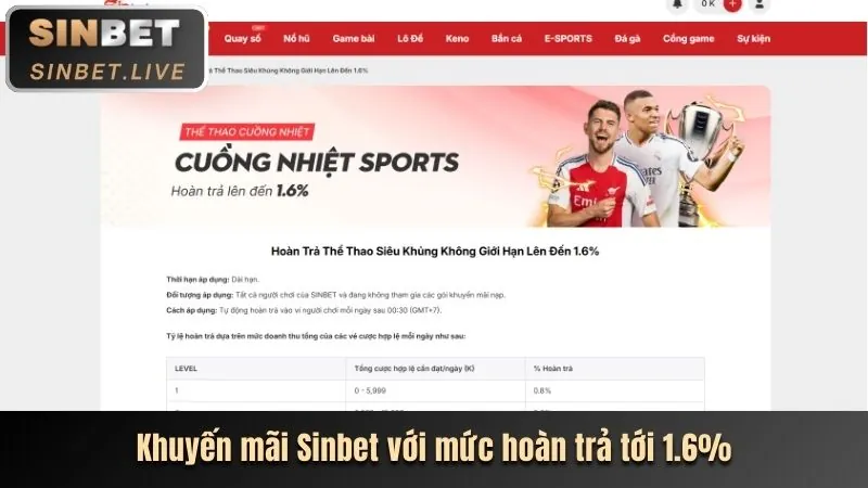 Chương trình VIP hcm666 casino